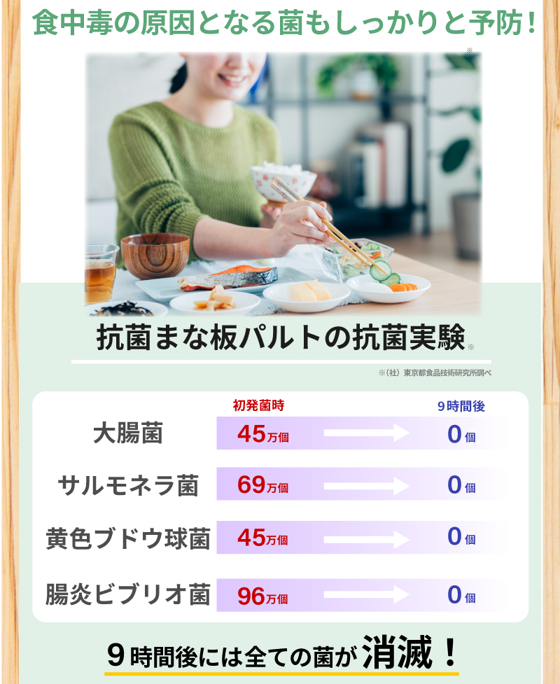ゲリラセール 丸い抗菌まな板 パルト Lサイズ 丸いまな板 丸型 D ゲリラセール 丸い抗菌まな板 パルト Lサイズ 丸いまな板 丸型 D