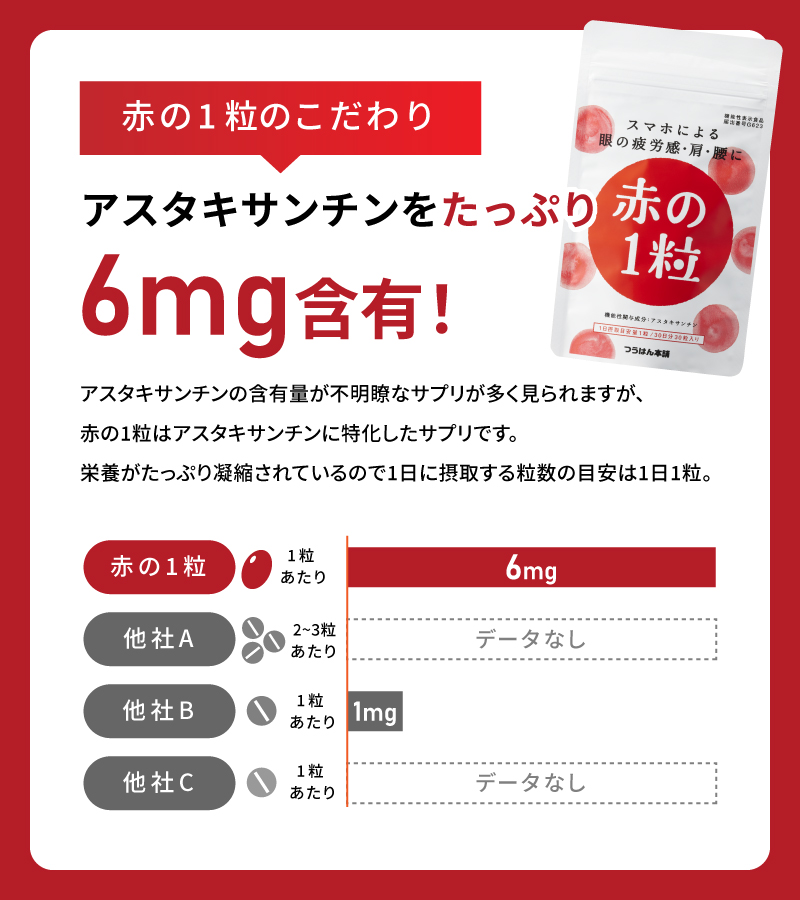 2袋定期購入 赤の1粒 アスタキサンチン サプリ 30粒/30日分 つらい眼・肩・腰の悩みに 眼精疲労 肩こり ピント調節 サプリメント