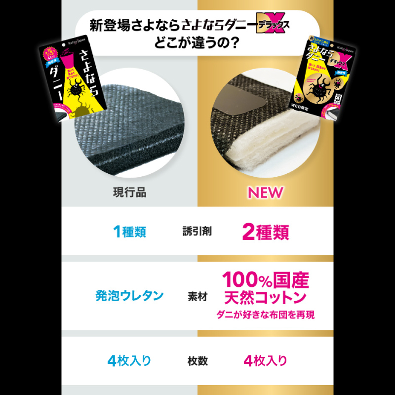 さよならダニー 4枚入り 4シート入り ダニ捕りシート ダニ捕り シート