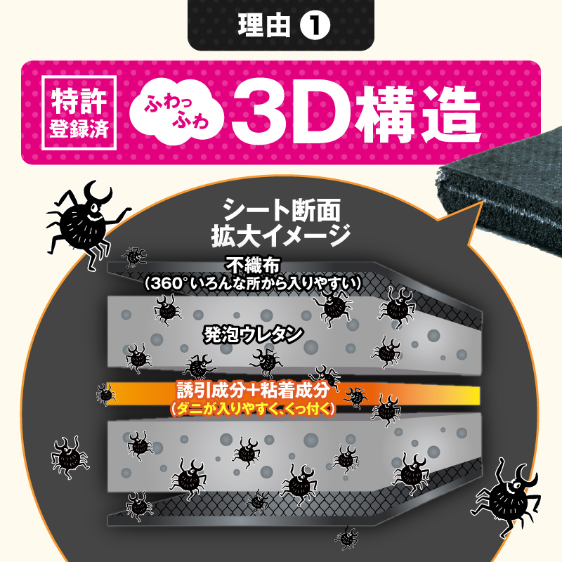 さよならダニー 4枚入り 4シート入り ダニ捕りシート ダニ捕り シート