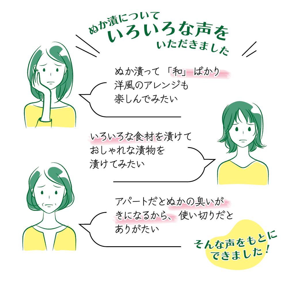 特徴1