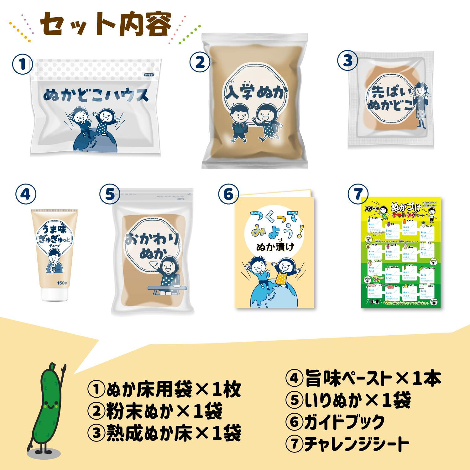 キット内容:ぬか、容器、メンテナンス品は勿論、ガイドブック、チャレンジシート付き