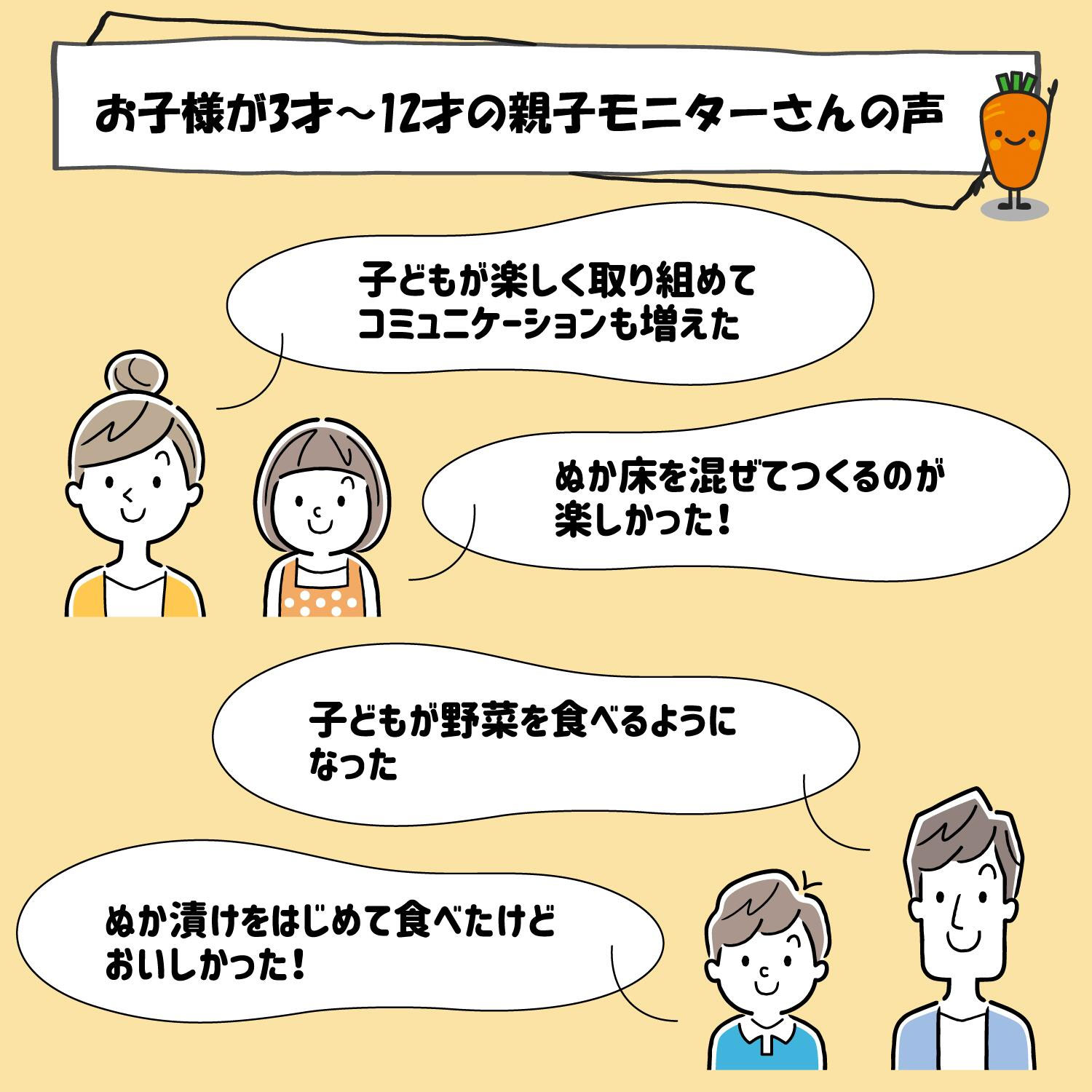 モニターさんの声