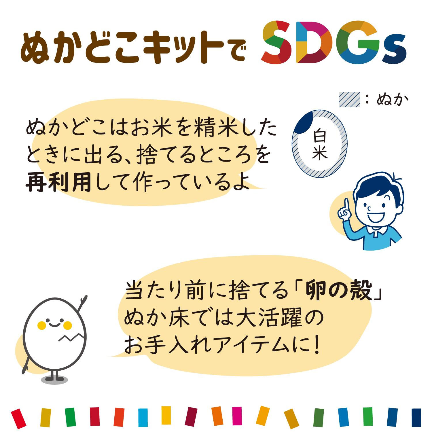 ぬかどこキットでSDGs
