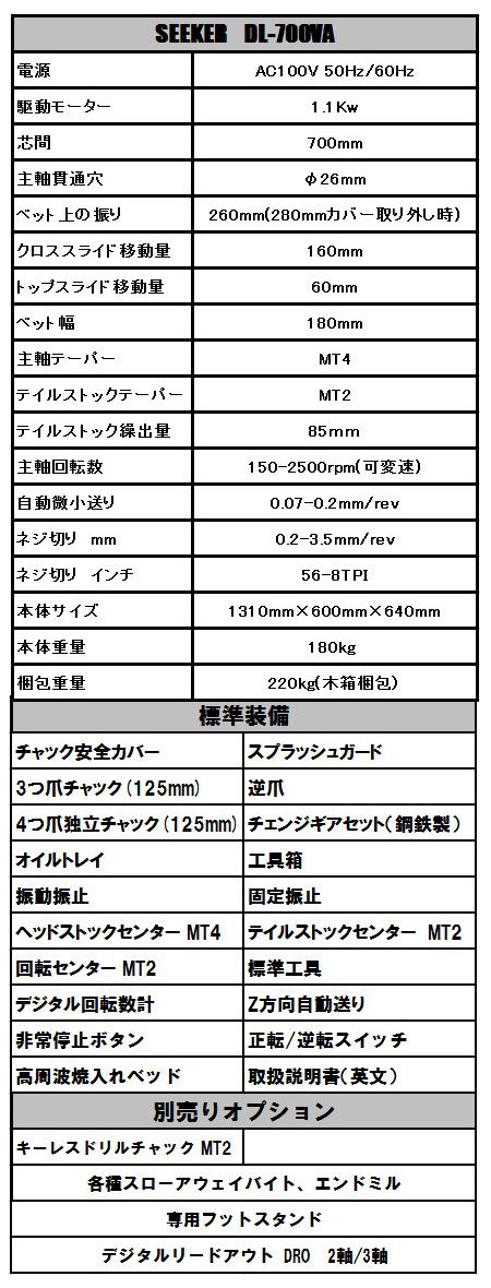 卓上旋盤 大型旋盤 Dl 700va Seeker 数量に限りあり Dl 700va Tukurooものづくり支援base 通販 Yahoo ショッピング