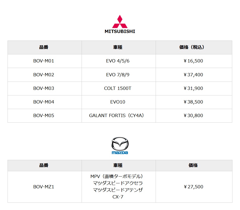 コルトラリーアートverR Z27A/Z27AG 純正加工強化ブローオフバルブ BOV