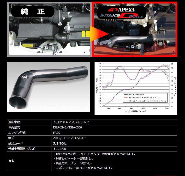 在庫有り 即納 APEXi インテークD+ BRZ/86 ZC6/ZN6 後期対応可 インテークパイプ 518-T001 インテークDプラス  吸気パフォーマンス向上 :15072702:チューニングファンドットコム - 通販 - Yahoo!ショッピング