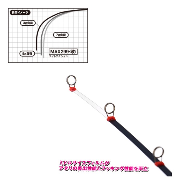 ワカサギ穂先 バリバスMAX299 オンライン アウトレット