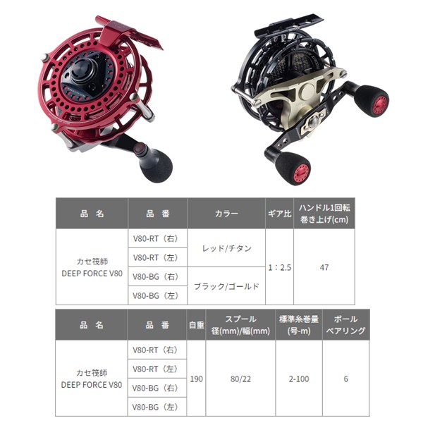 黒鯛工房 DEEPFORCEV80 送料無料 [リール] : フィッシャーズ - 通販