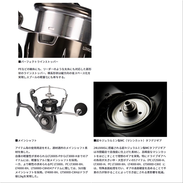 ダイワ 24ルビアス LUVIAS LT4000XH 送料無料 [リール