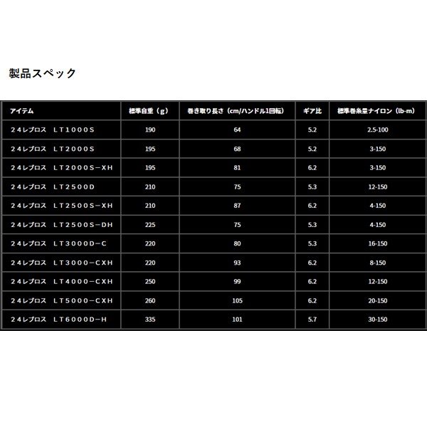 ダイワ レブロス LT 3000-CXH 送料無料 [リール] : フィッシャーズ