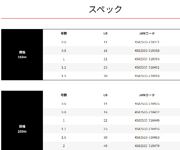 エックスブレイド （XBRAID） アップグレードX8 UPGRADE X8