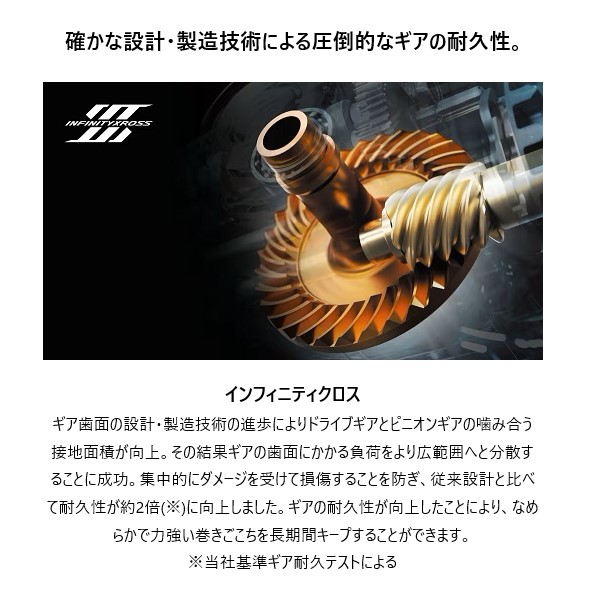 シマノ 23 ストラディック C2000S 送料無料 [リール]_5