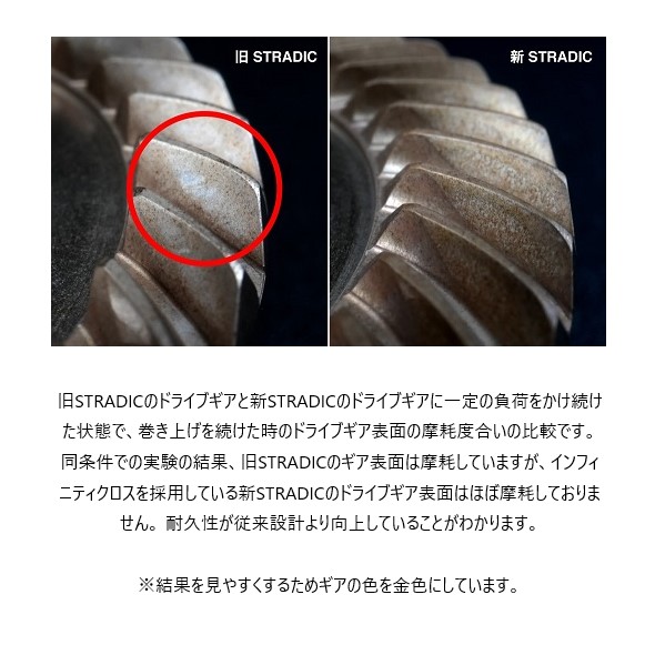 シマノ 23 ストラディック C2000S 送料無料 [リール]_6