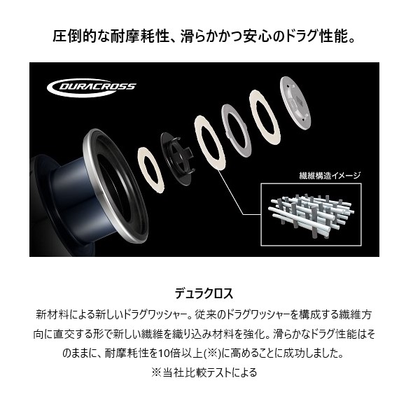 シマノ 23 ストラディック C2000S 送料無料 [リール]_9