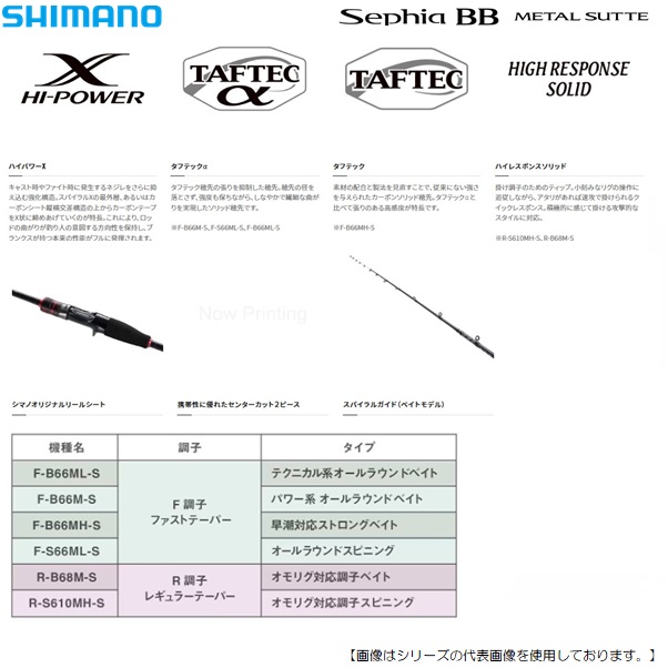 シマノ 23セフィアＢＢ メタルスッテ Ｆ-Ｂ66ＭＬ-Ｓ 送料無料 [ロッド]｜turiguno-fishers｜02