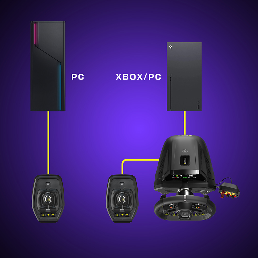 TURTLE BEACH（タートルビーチ） TURTLE BEACH VelocityOne Multi