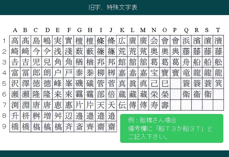 印鑑 実印 字画鑑定 銀行印 認印 黒水牛 はんこ 開運 吉相 印鑑セット Jikaku 0001 印鑑ネット鶴亀堂 通販 Yahoo ショッピング