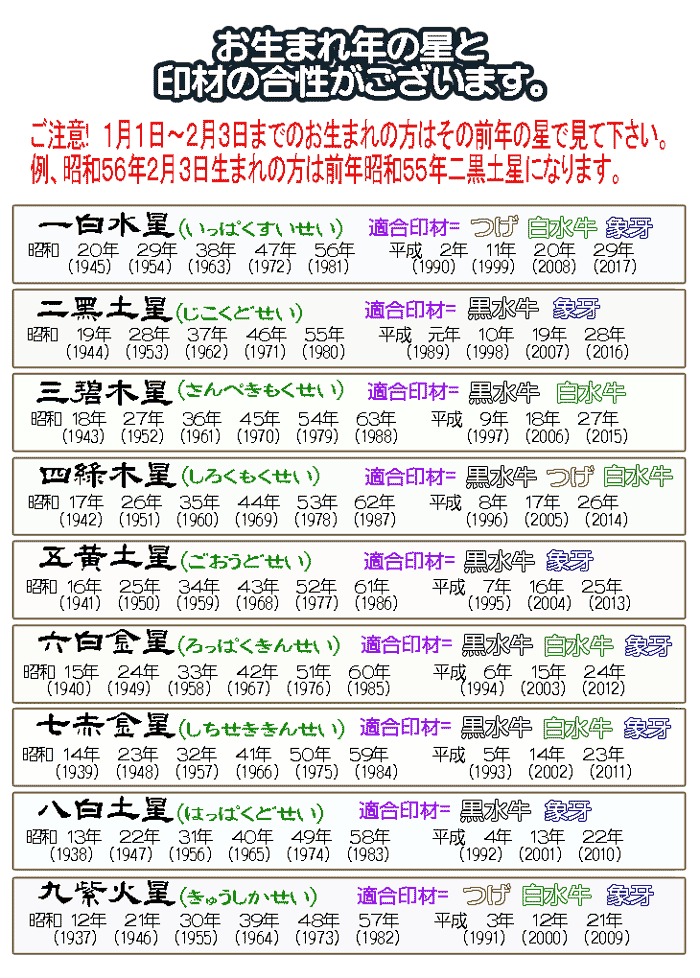 交換無料 印鑑 セット ３本 字画鑑定 実印 銀行印 認印 黒水牛 開運 吉相 即納特典付き Mail1 Msasia Com My