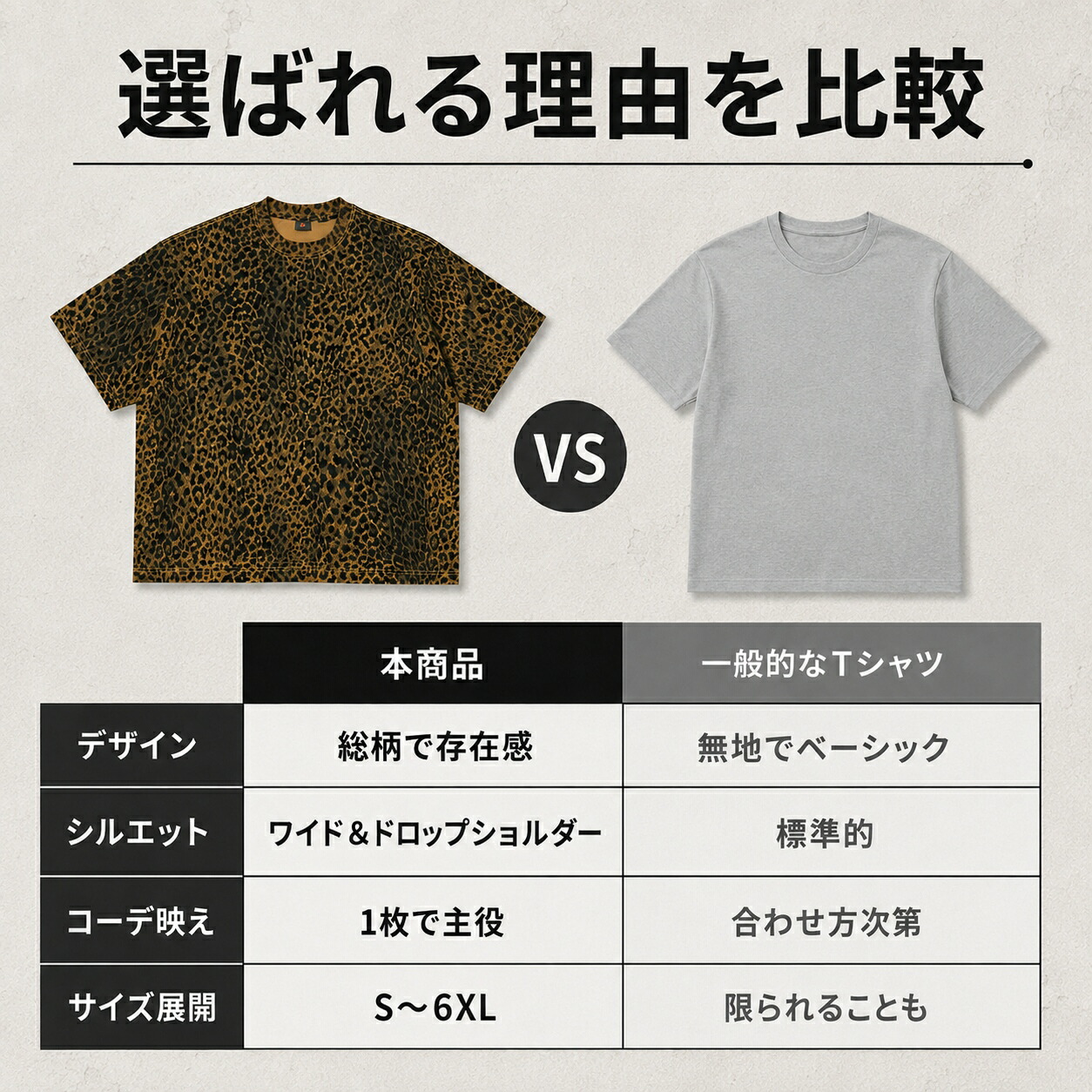 Tシャツ メンズ 半袖 レオパード柄 ヒョウ柄 総柄 綿混 210g ゆったり