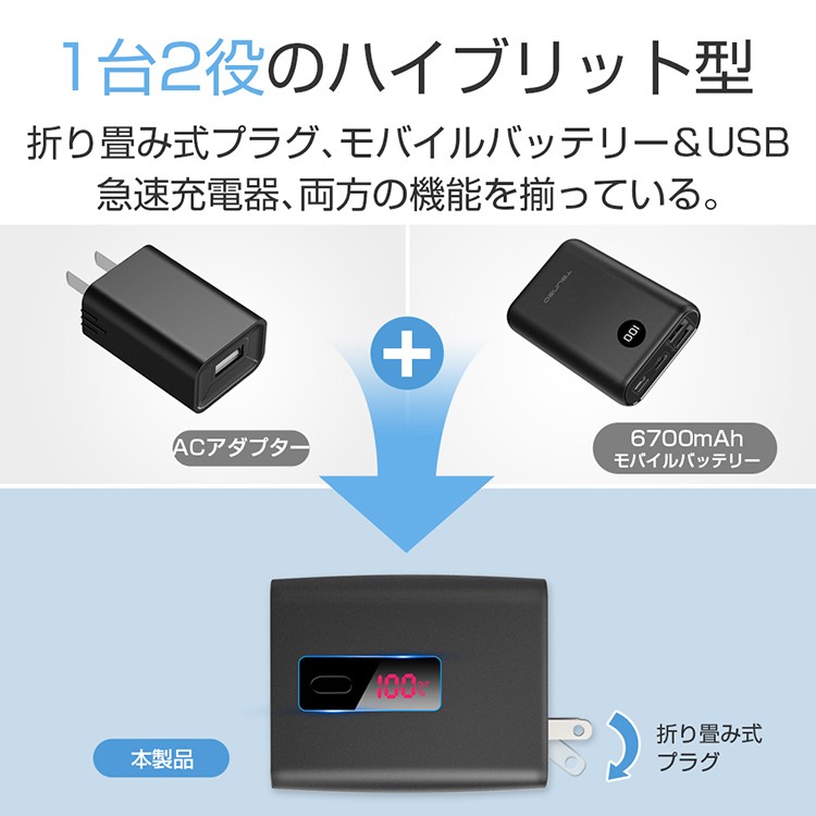 モバイルバッテリー USB電源アダプタ ACアダプター 2USBポート 大容量 USB充電器 急速充電 プラグ付折り畳み軽量 防災 停電 防災グッズ  台風電熱ベスト使用可