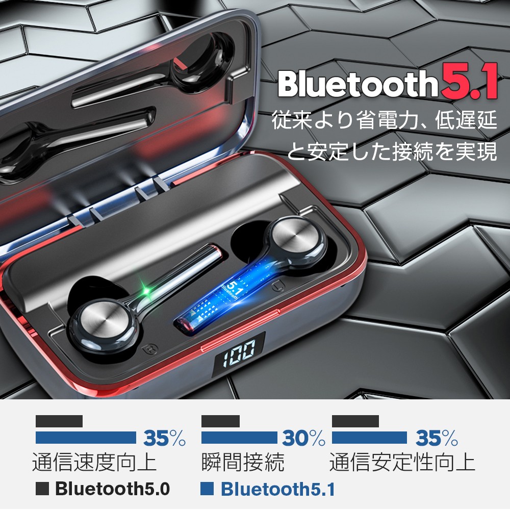 ワイヤレスイヤホン Bluetooth5.1 qi無線充電対応 Hi-Fi 高音質