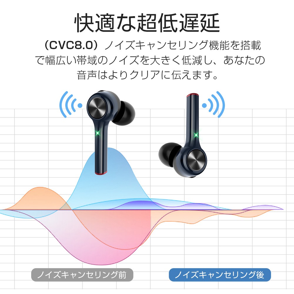 ワイヤレスイヤホン Bluetooth5.1 qi無線充電対応 Hi-Fi 高音質