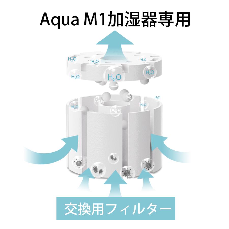 クーポンで4980円】ハイブリッド加湿器 大容量 5L 超音波式 加熱式 AI