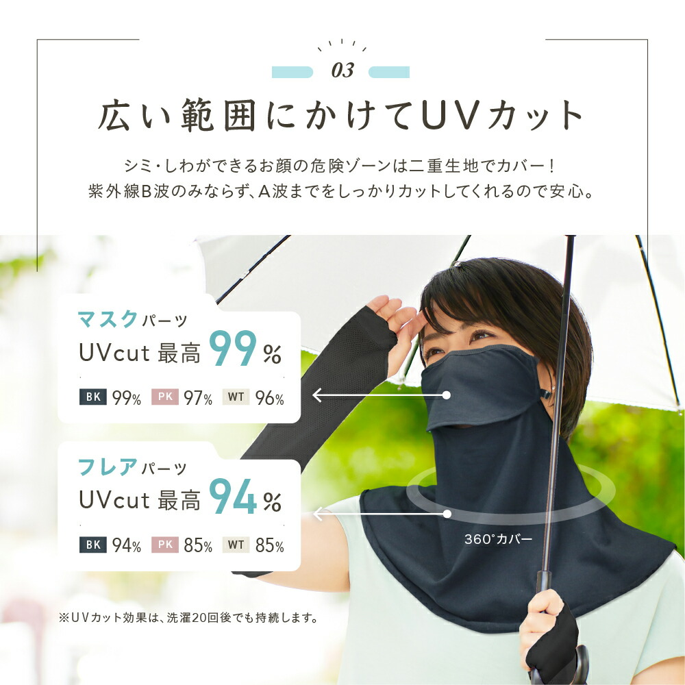 フェイスカバー綿100% 洗える ツーヨンマスク UVカット ネックカバー 肌に優しい 紫外線対策 接触冷感 夏用 スポーツ 抗菌防臭 登山 フィッシング｜tuyon｜02