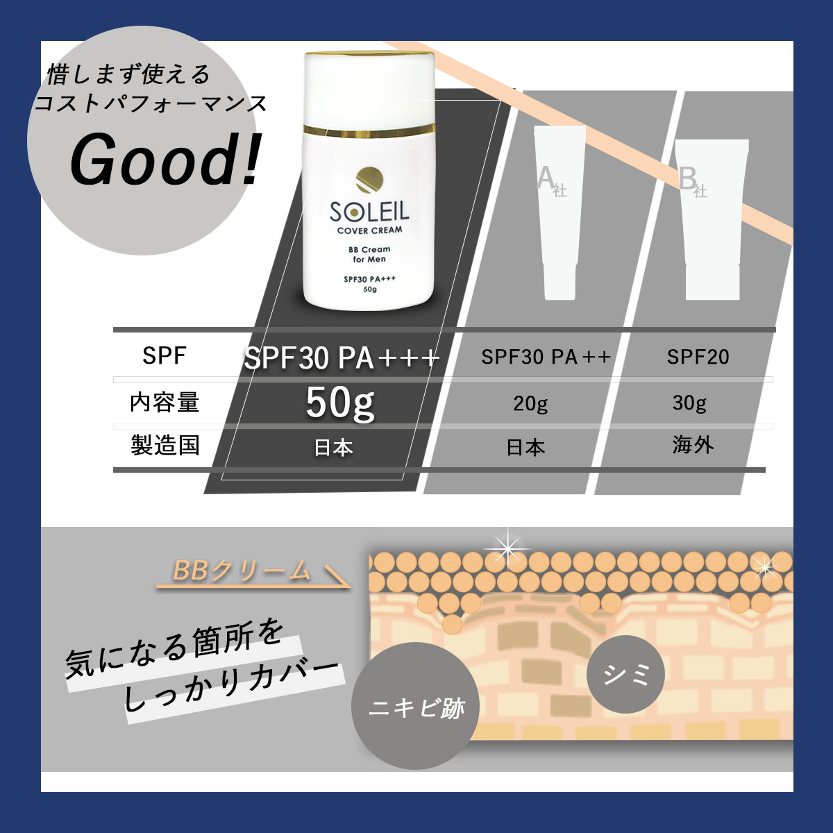 ファンデーション メンズ BBクリーム 男性用 日焼け止め ソレイル PA+++ SPF30 コンシーラー CCクリーム 送料無料  :T001:クレールボー美容コスメ専門店 - 通販 - Yahoo!ショッピング