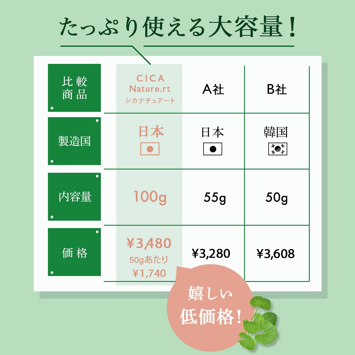 シカクリーム