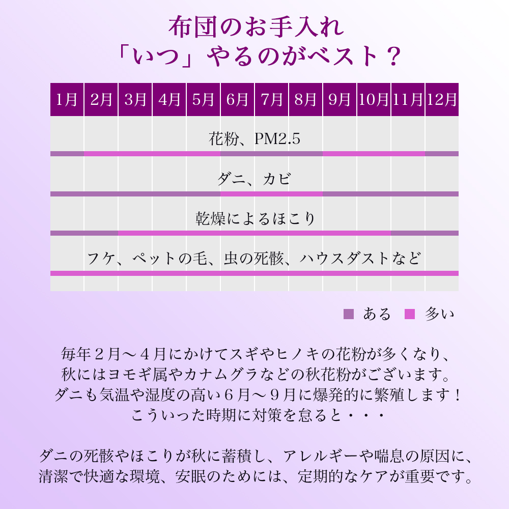 ダニ除去機