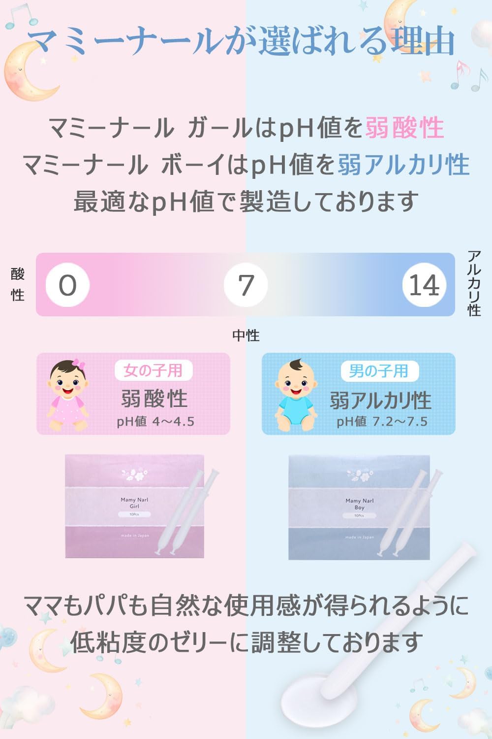 産み分けゼリー