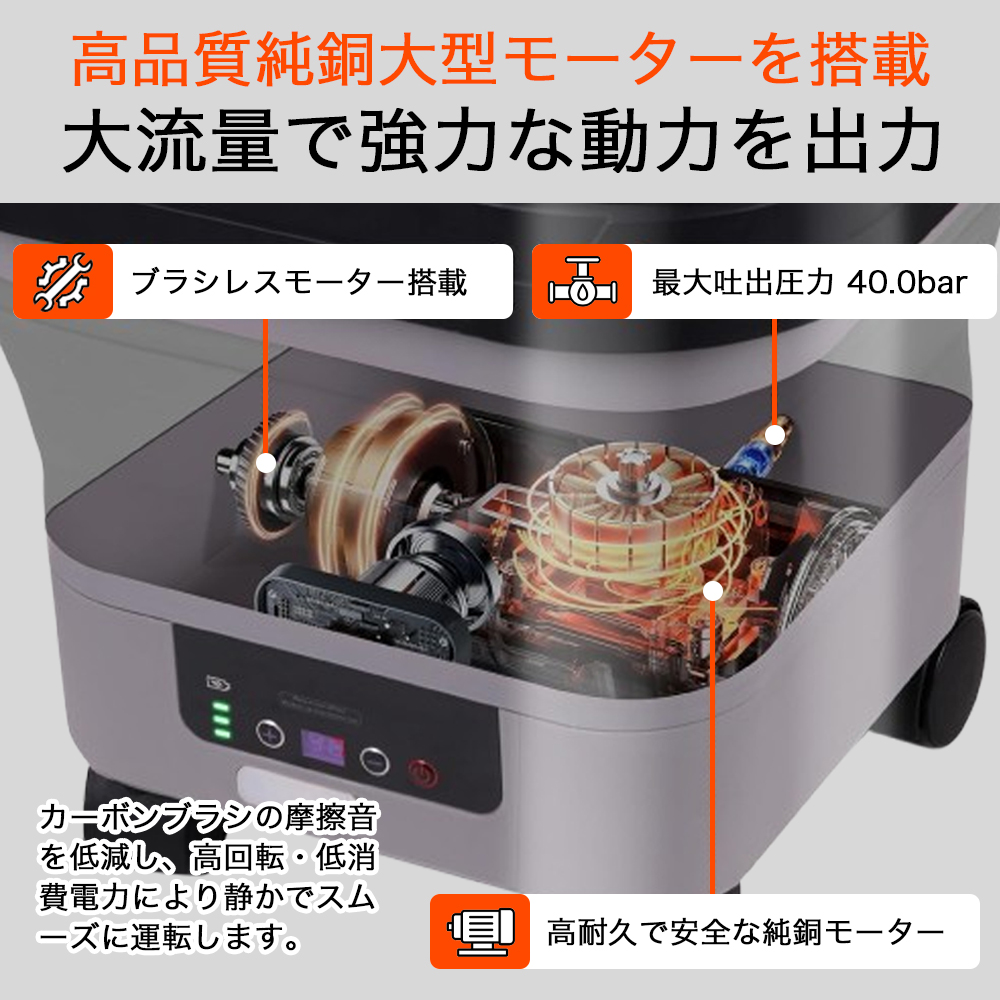 高圧洗浄機 コードレス バケツ式 タンク式 充電式 ハンディ タンク一