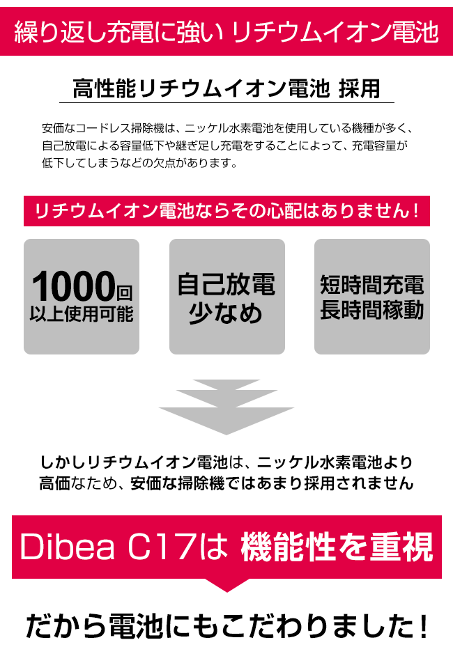 Dibea C17は次世代型コードレス掃除機