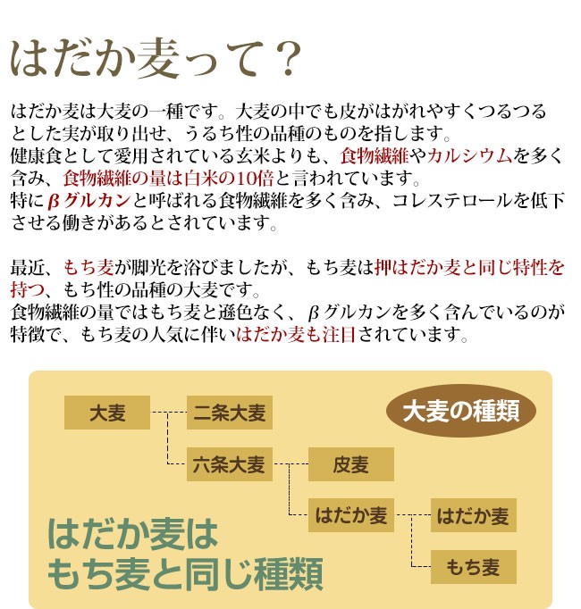 食物繊維を難消化性デキストリンで摂ろう