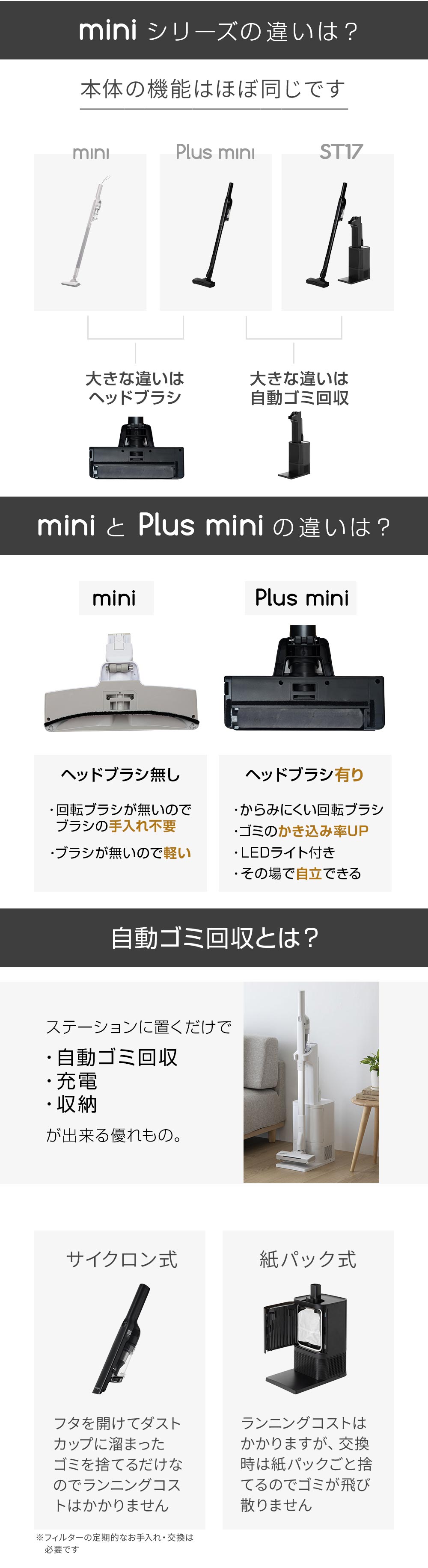 ●比較表