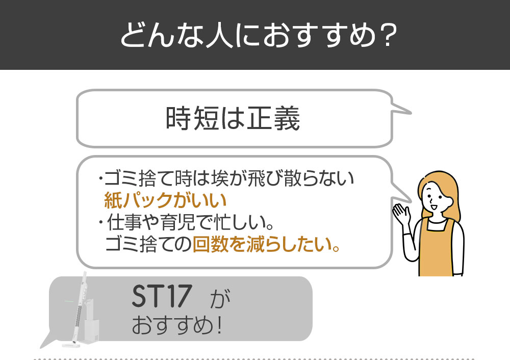 ●比較表2