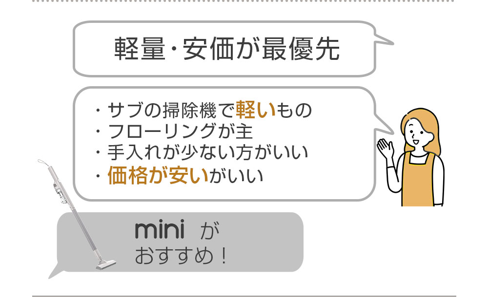 ●比較表4
