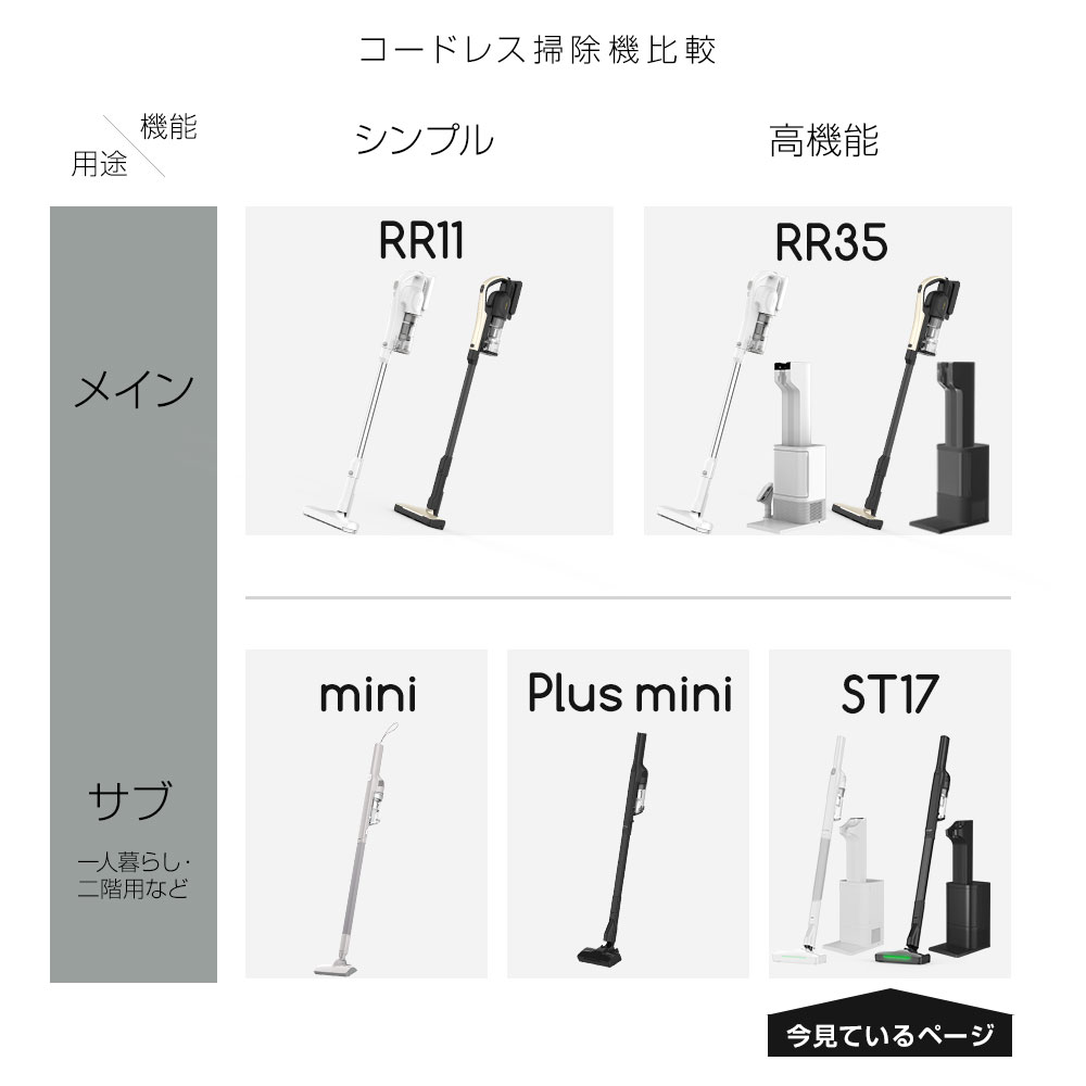 一覧