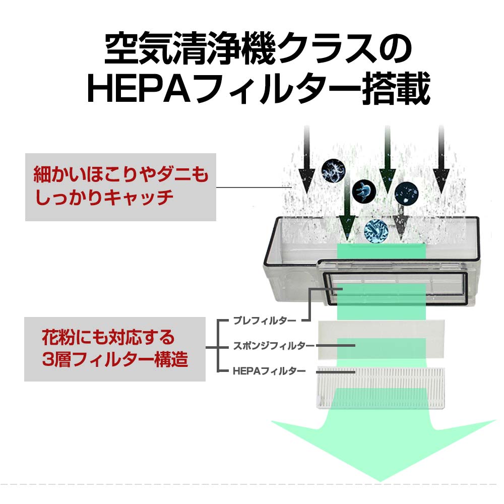 orage 4/27までP最大13倍 ロボット掃除機 r8 hybrid 高性能