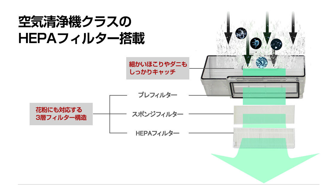 ●フィルター