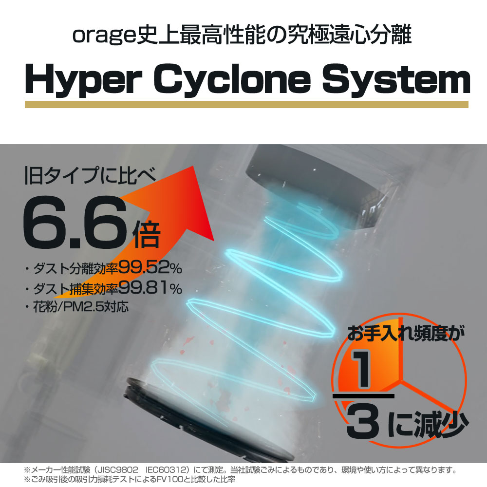 2/10までP最大13倍 新モデル 掃除機 コードレス 軽量 充電式 最高性能 人気 1位 自立 自走式 サイクロン式 クリーナー 布団 強力吸引 Orage RR11 関連画像4
