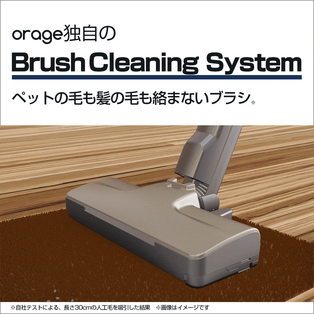 ●ヘッドGIF
