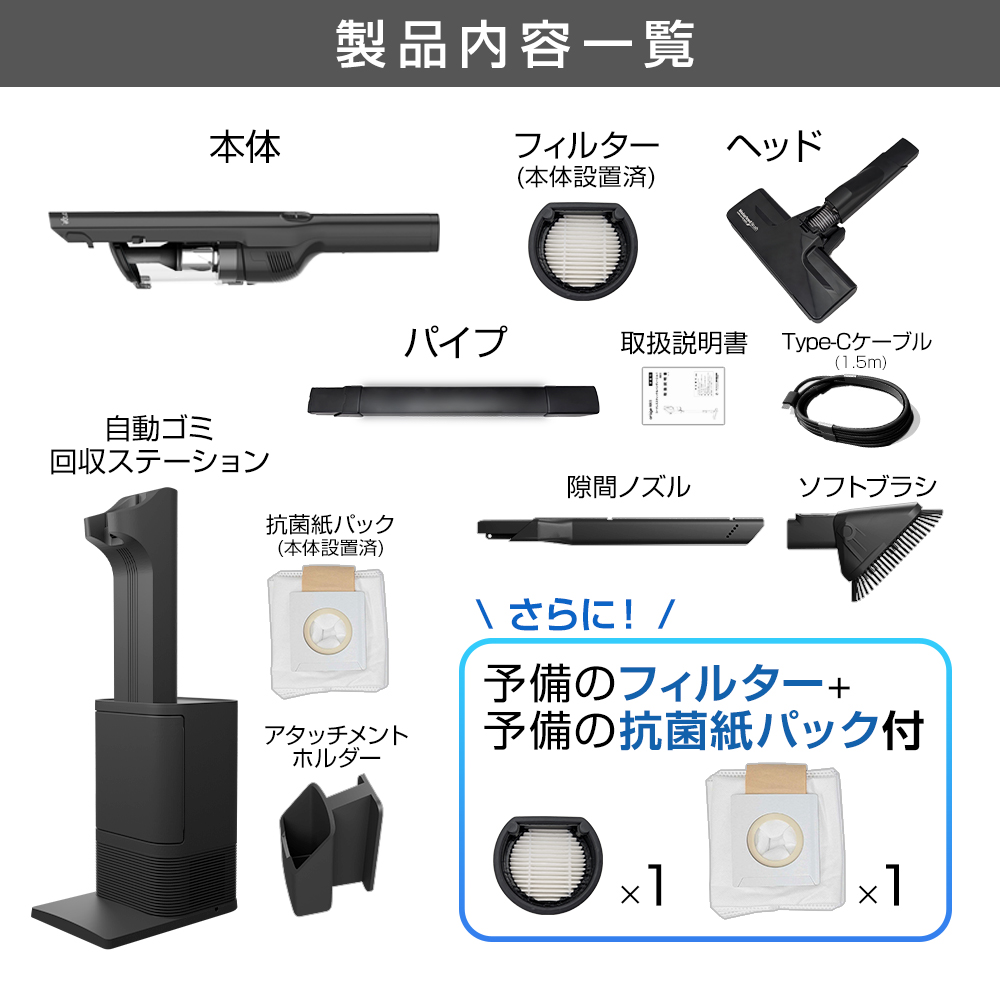 ●製品一覧