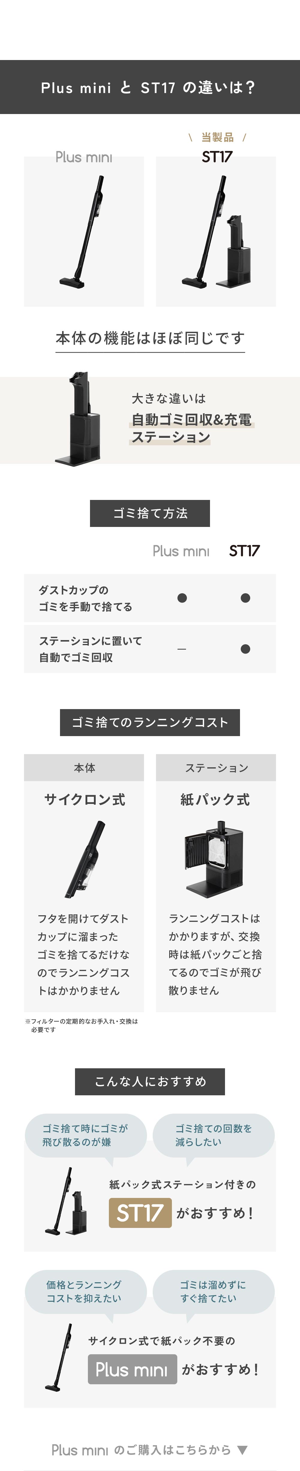 ●orageST17LP画像