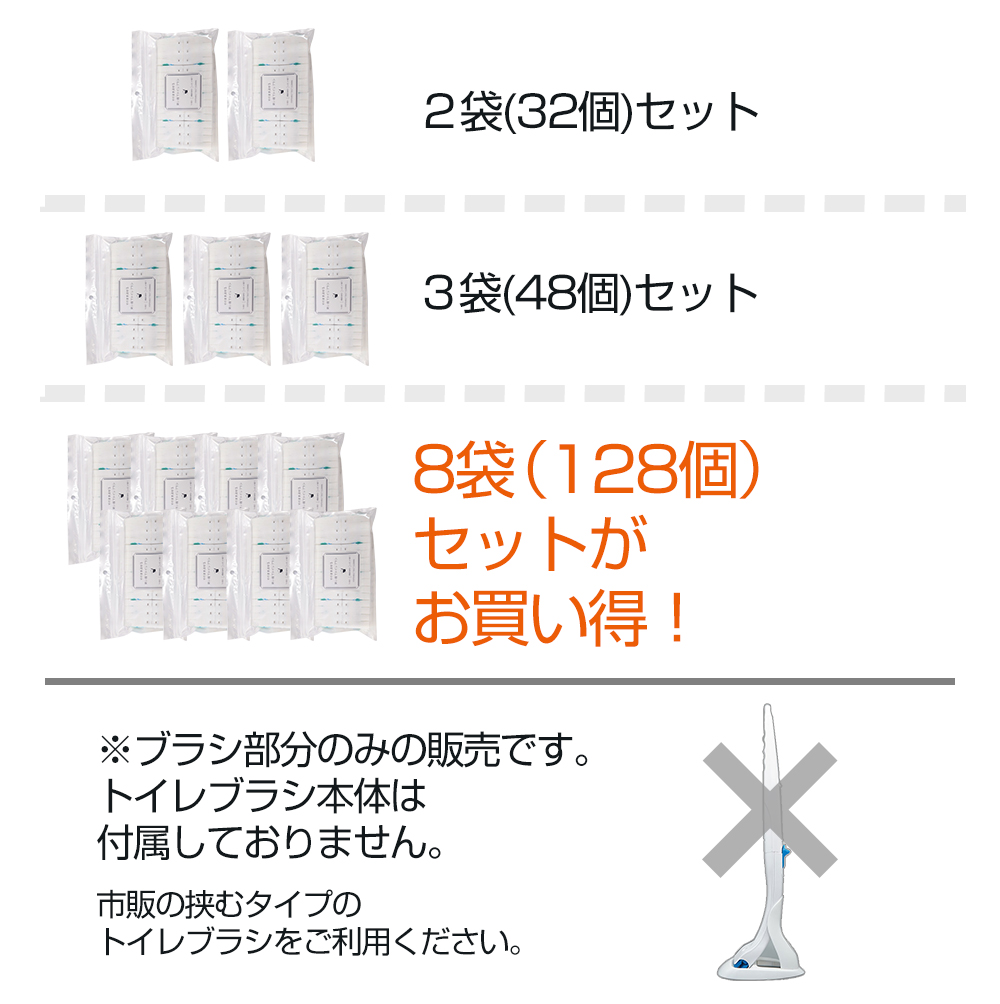 ●成分表示
