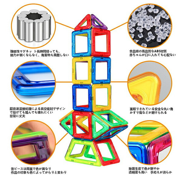 磁石ブロック ネットブロック 40ピース 磁気おもちゃ ピタゴラス