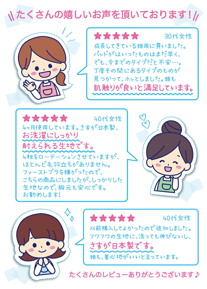 コメント