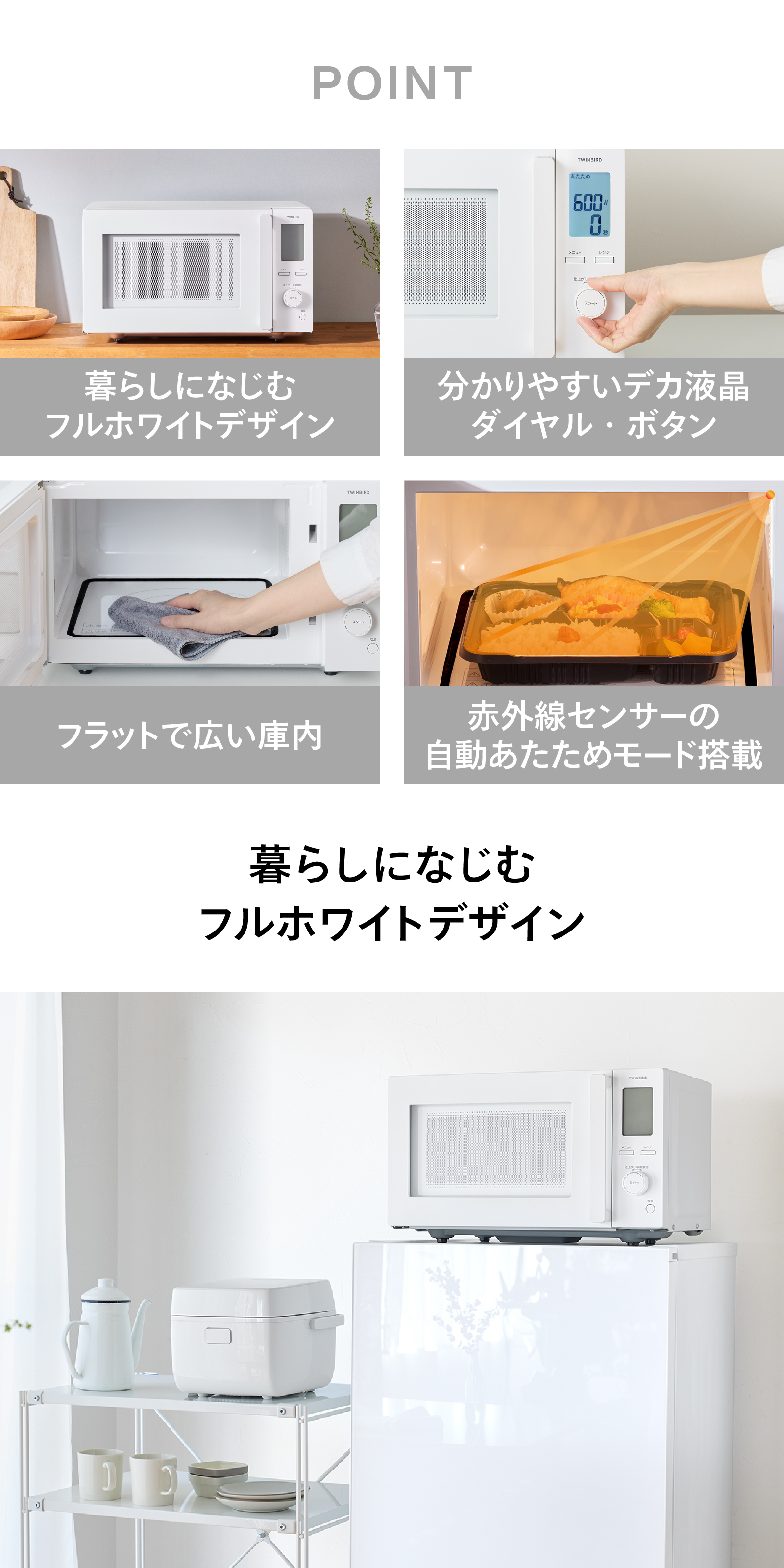 4つのポイントとデザイン